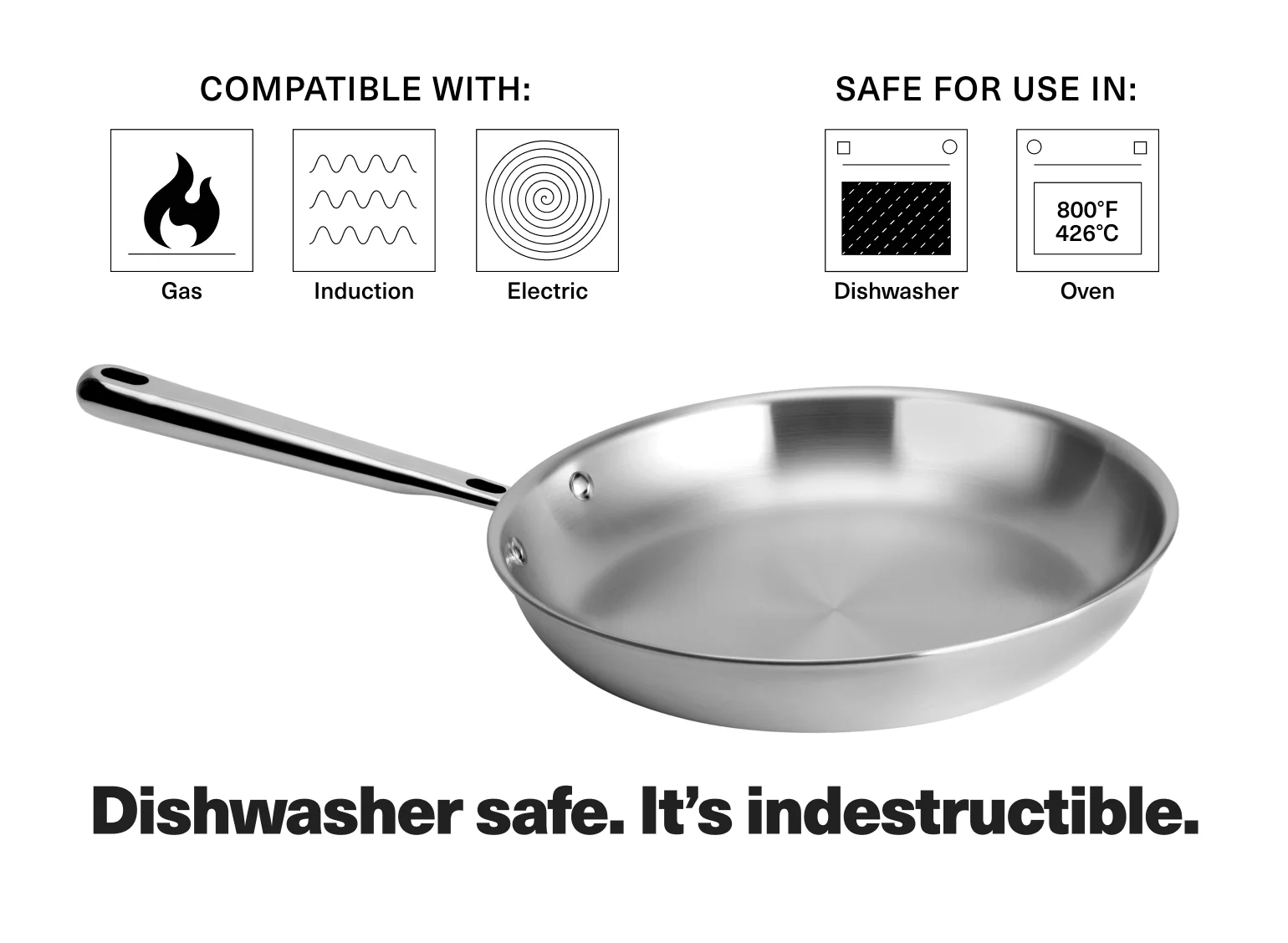 Stainless Steel Frying Pan - Image 7